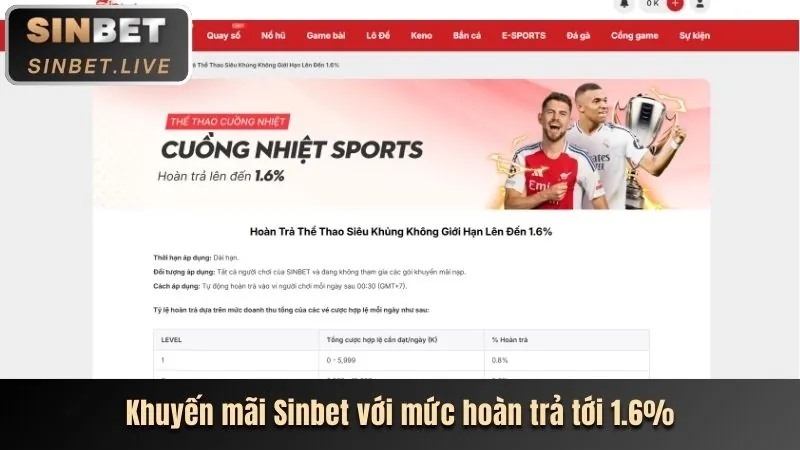 Sự kiện độc quyền dành cho app 89bet